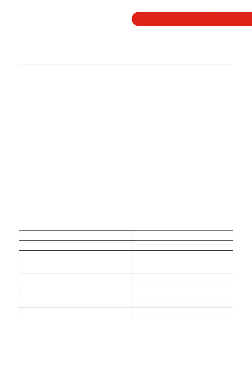 Page #63 background image