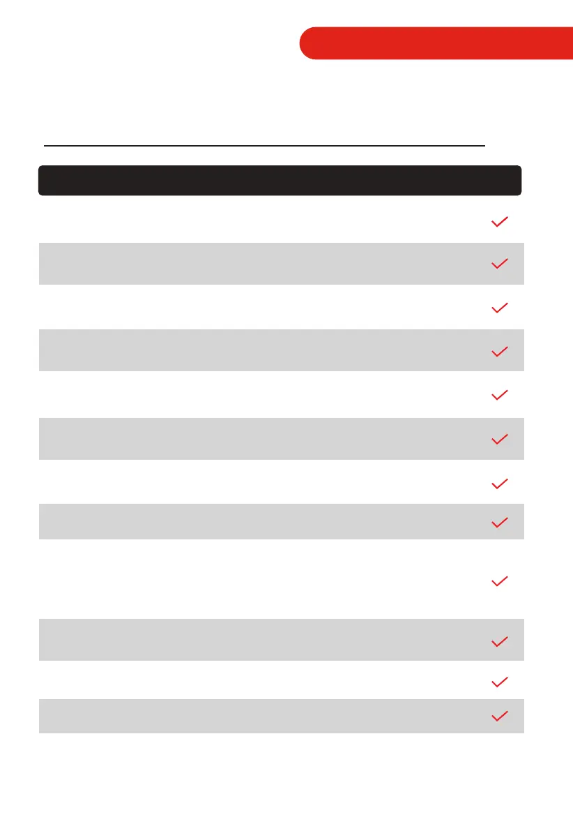 Page #71 background image