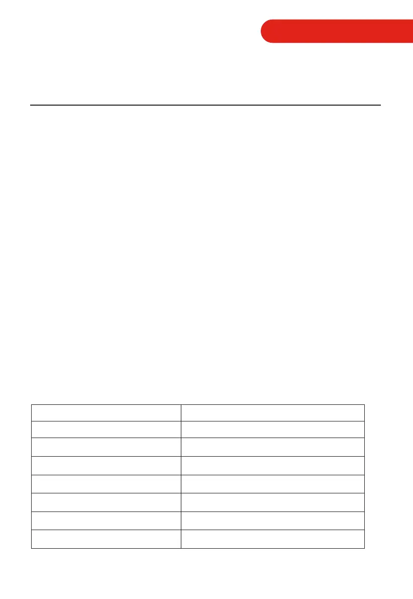 Page #83 background image