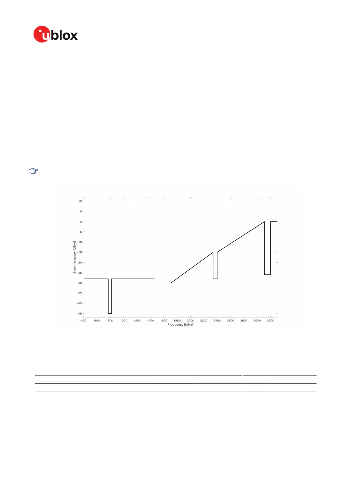 Page #67 background image