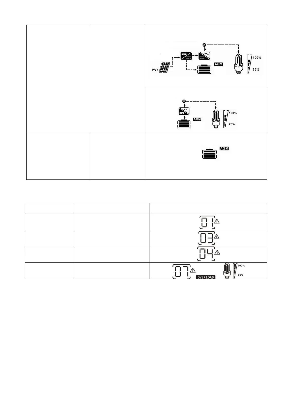 Page #28 background image