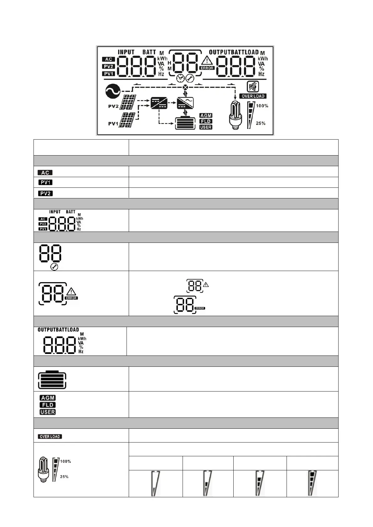 Page #12 background image