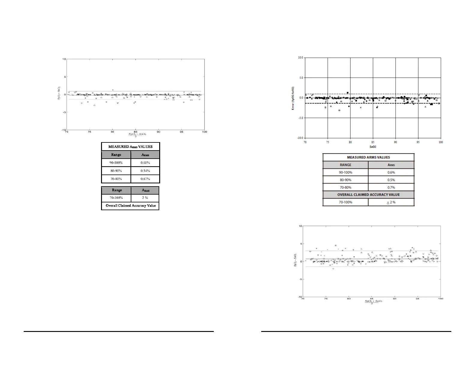 Page #123 background image
