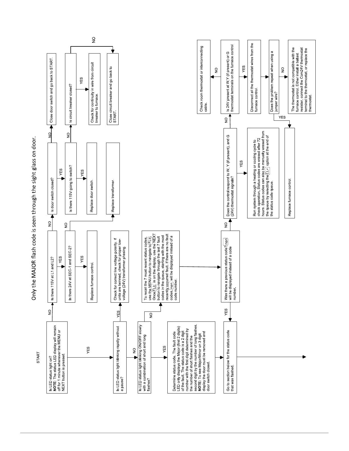 Page #68 background image