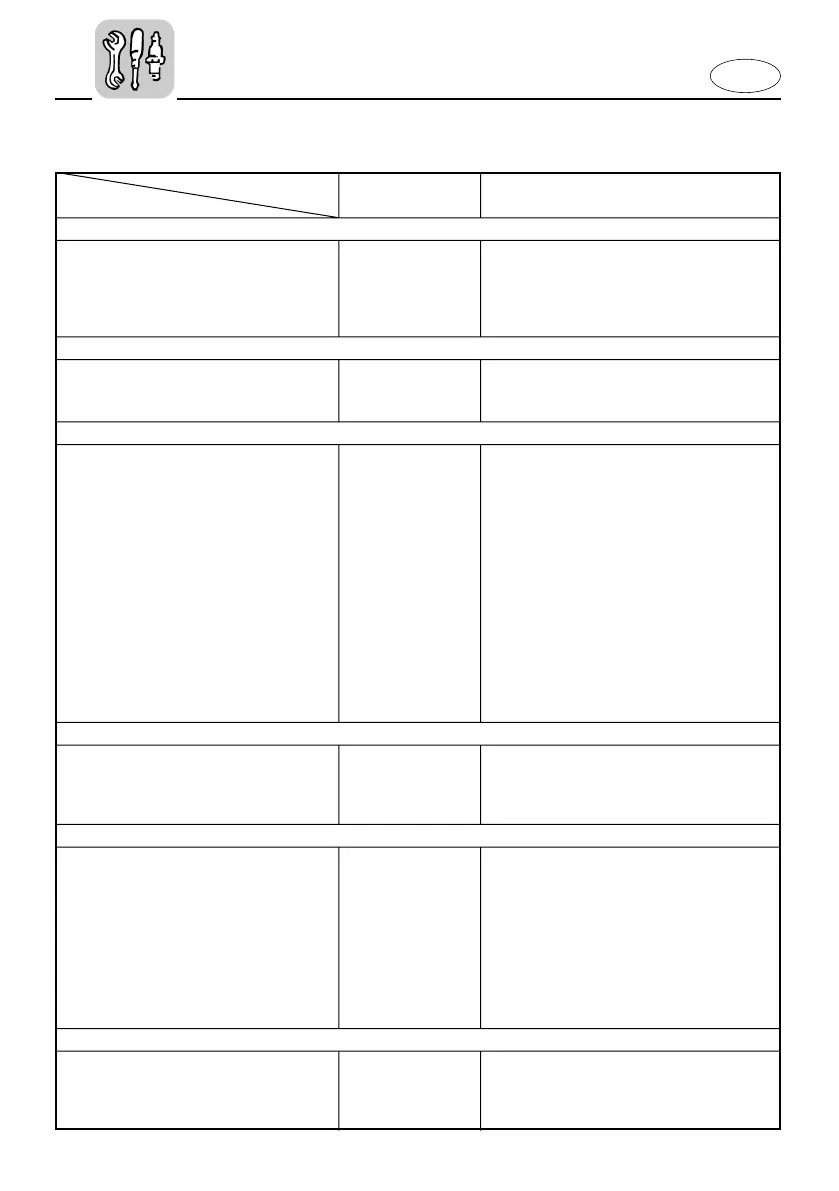 Page #104 background image