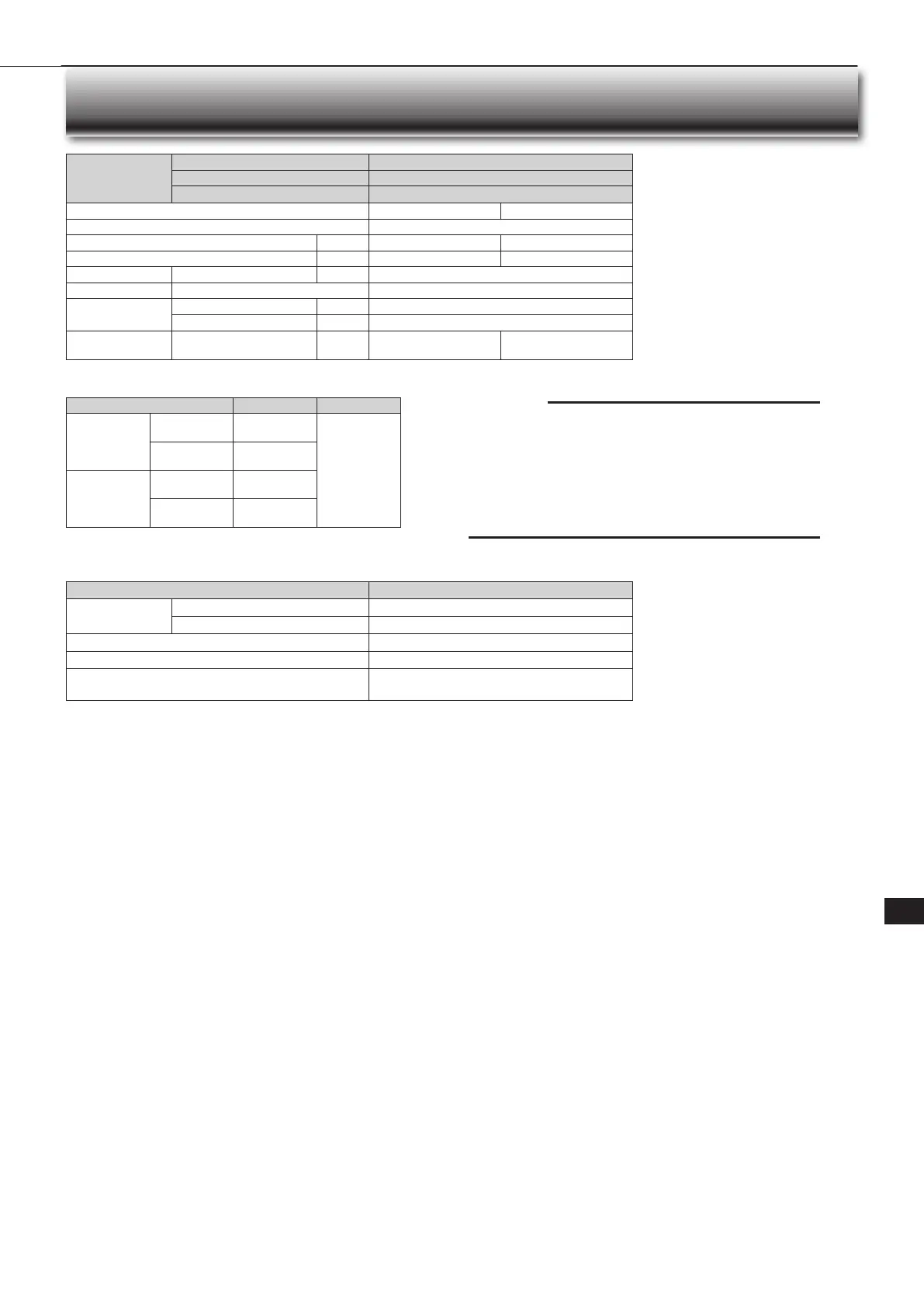 Page #145 background image