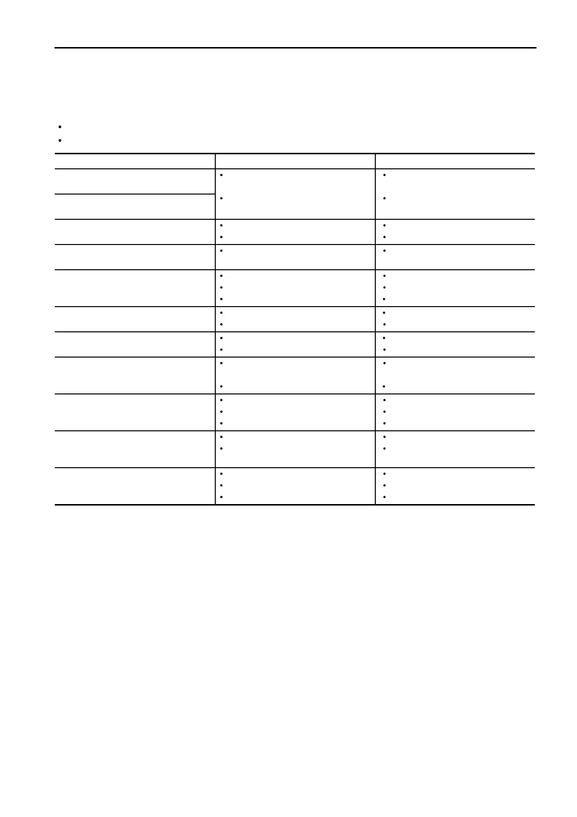 Page #209 background image