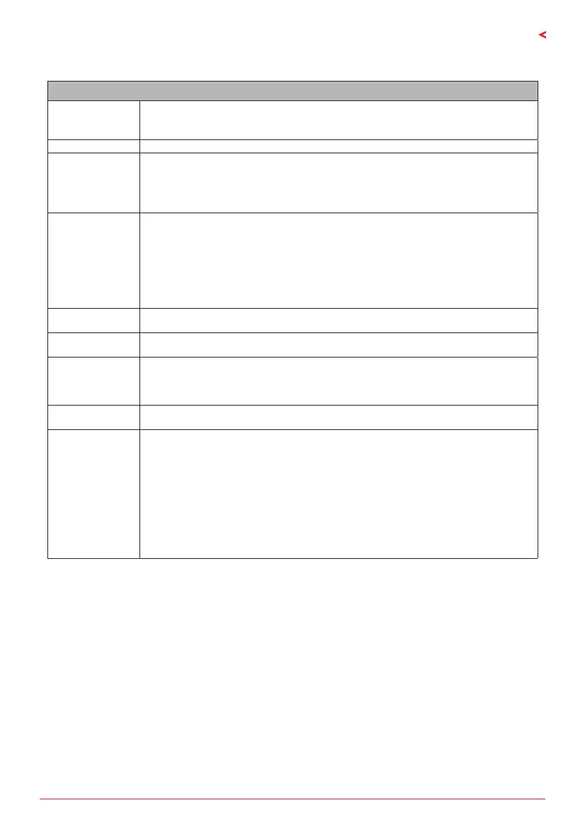 Page #91 background image