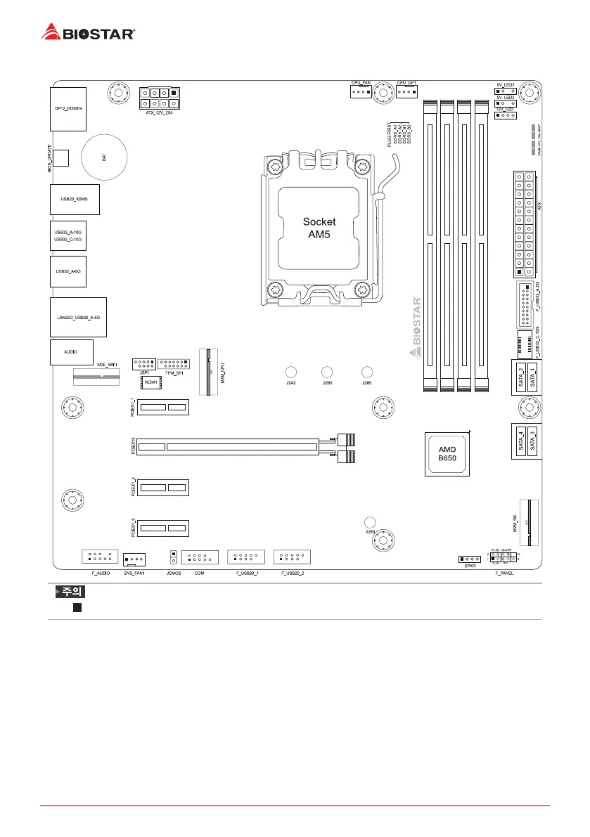 Page #94 background image