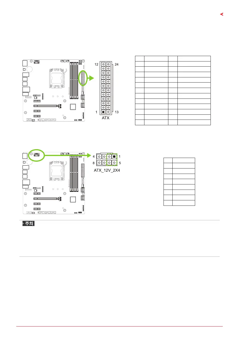 Page #105 background image