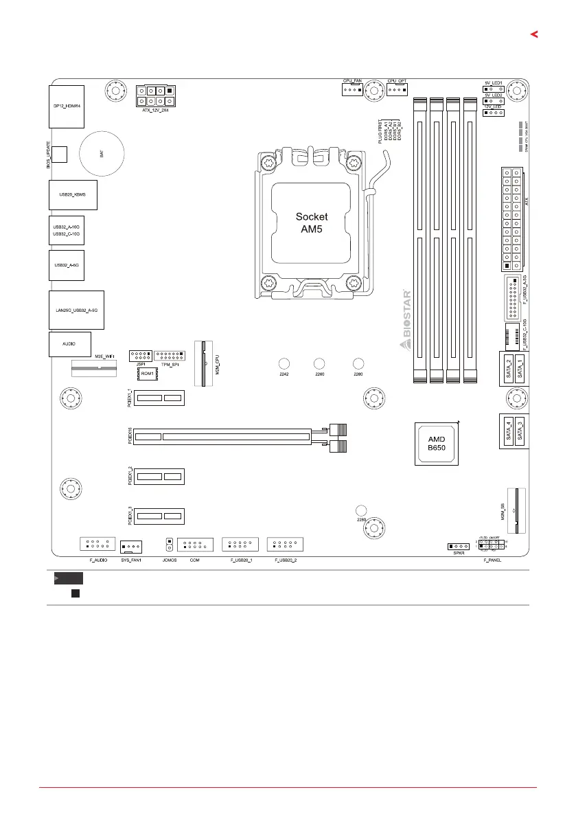 Page #7 background image