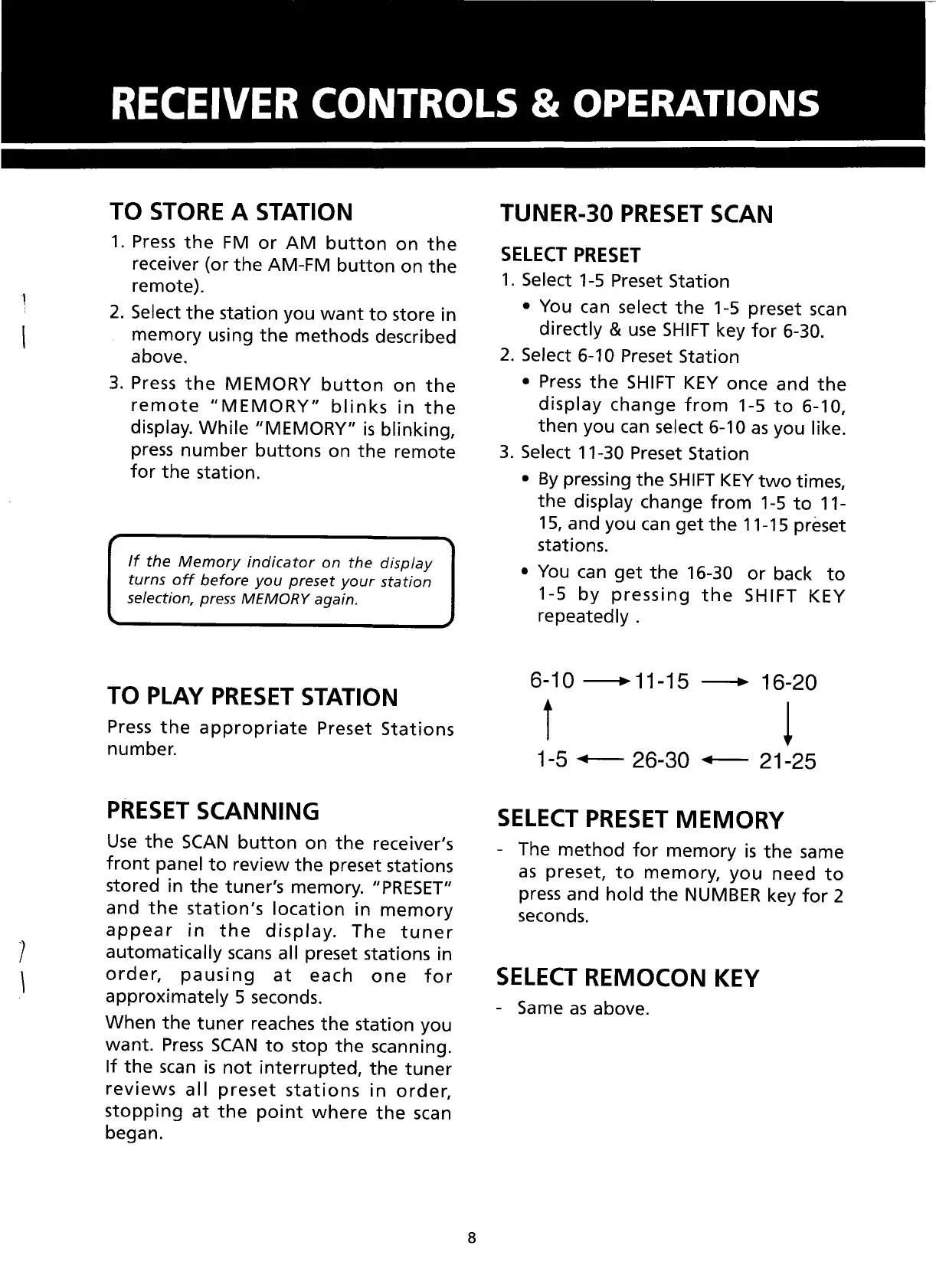 Page #9 background image