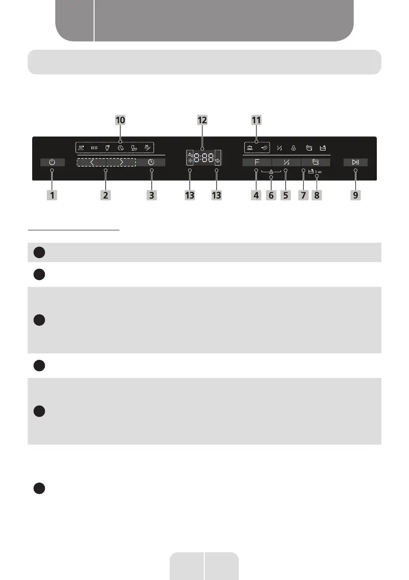 Page #152 background image