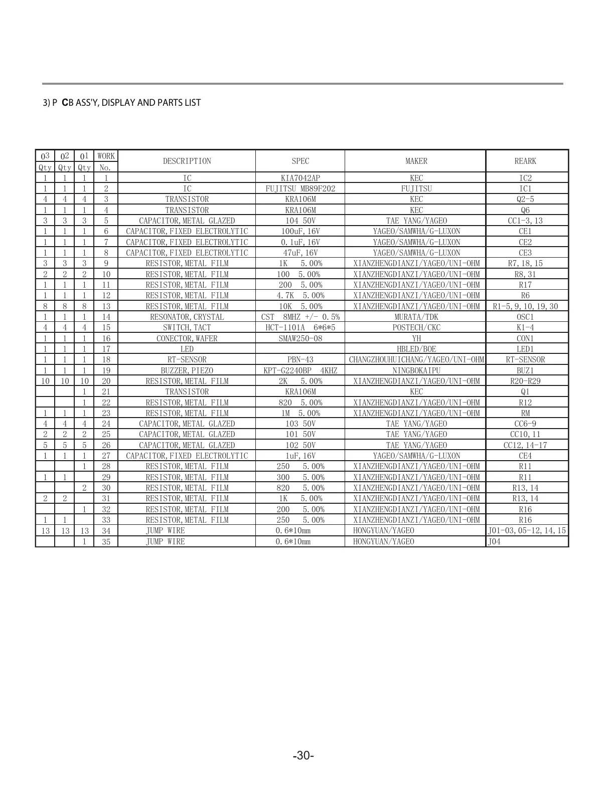 Page #30 background image