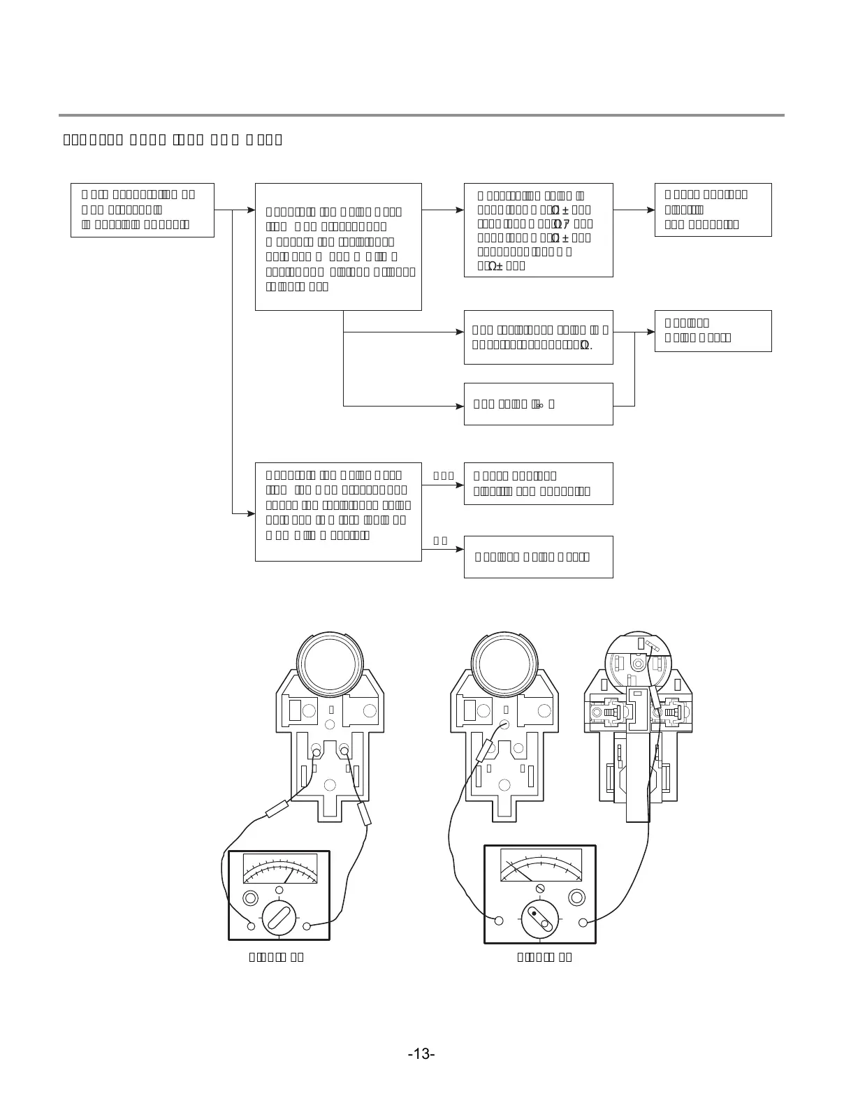Page #13 background image