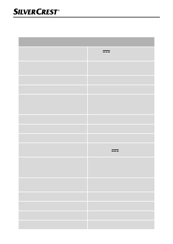 Page #226 background image