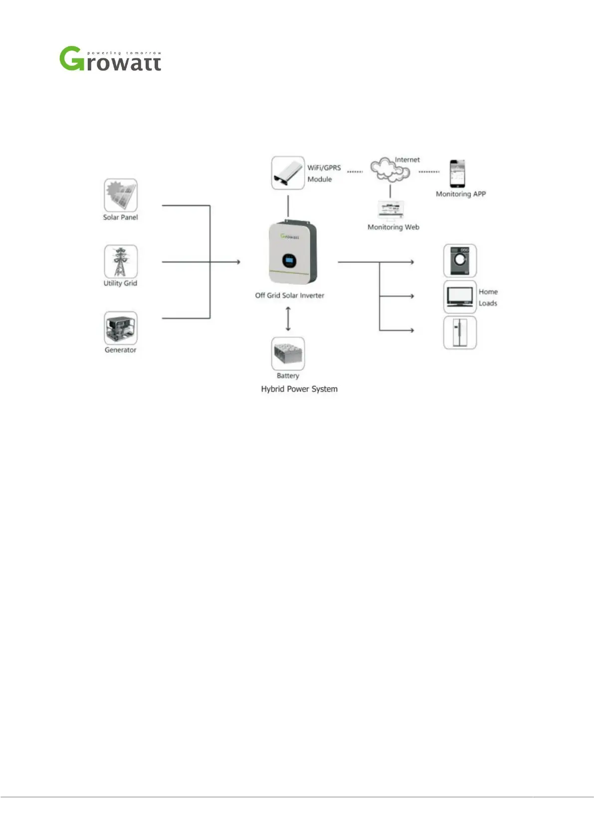 Page #5 background image