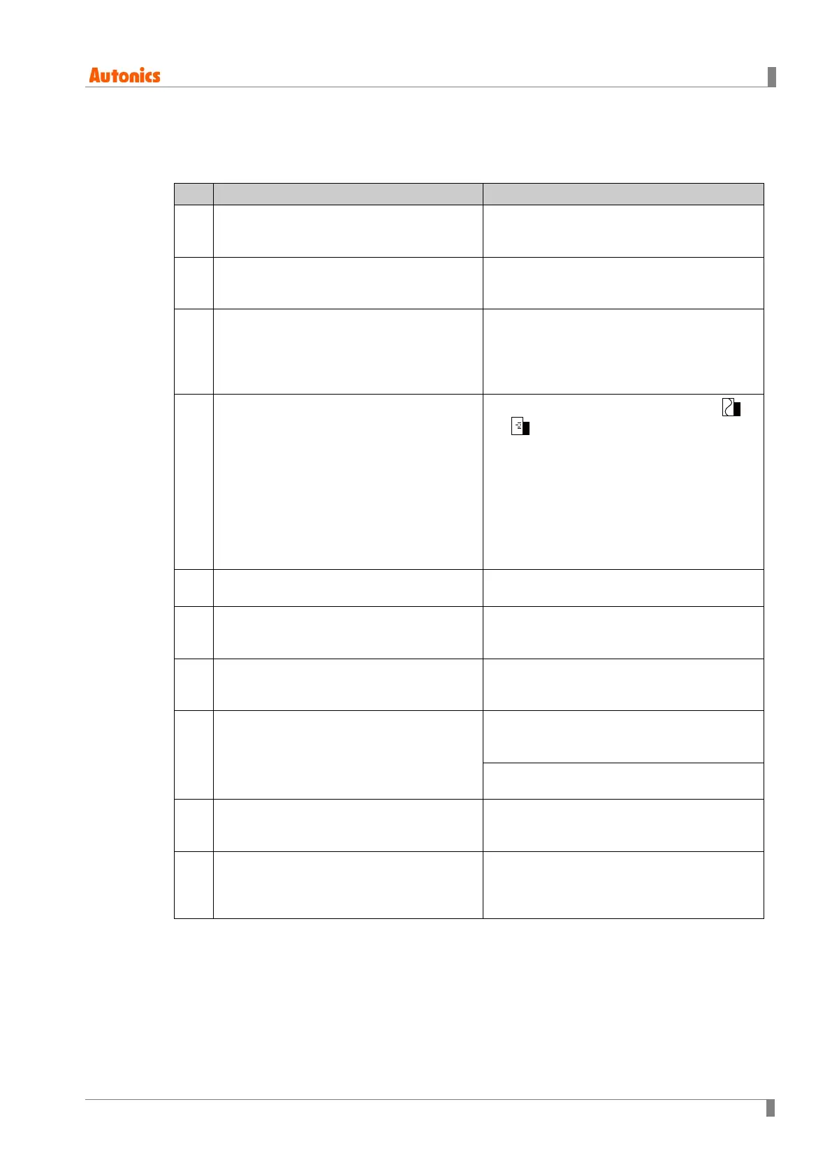 Page #149 background image
