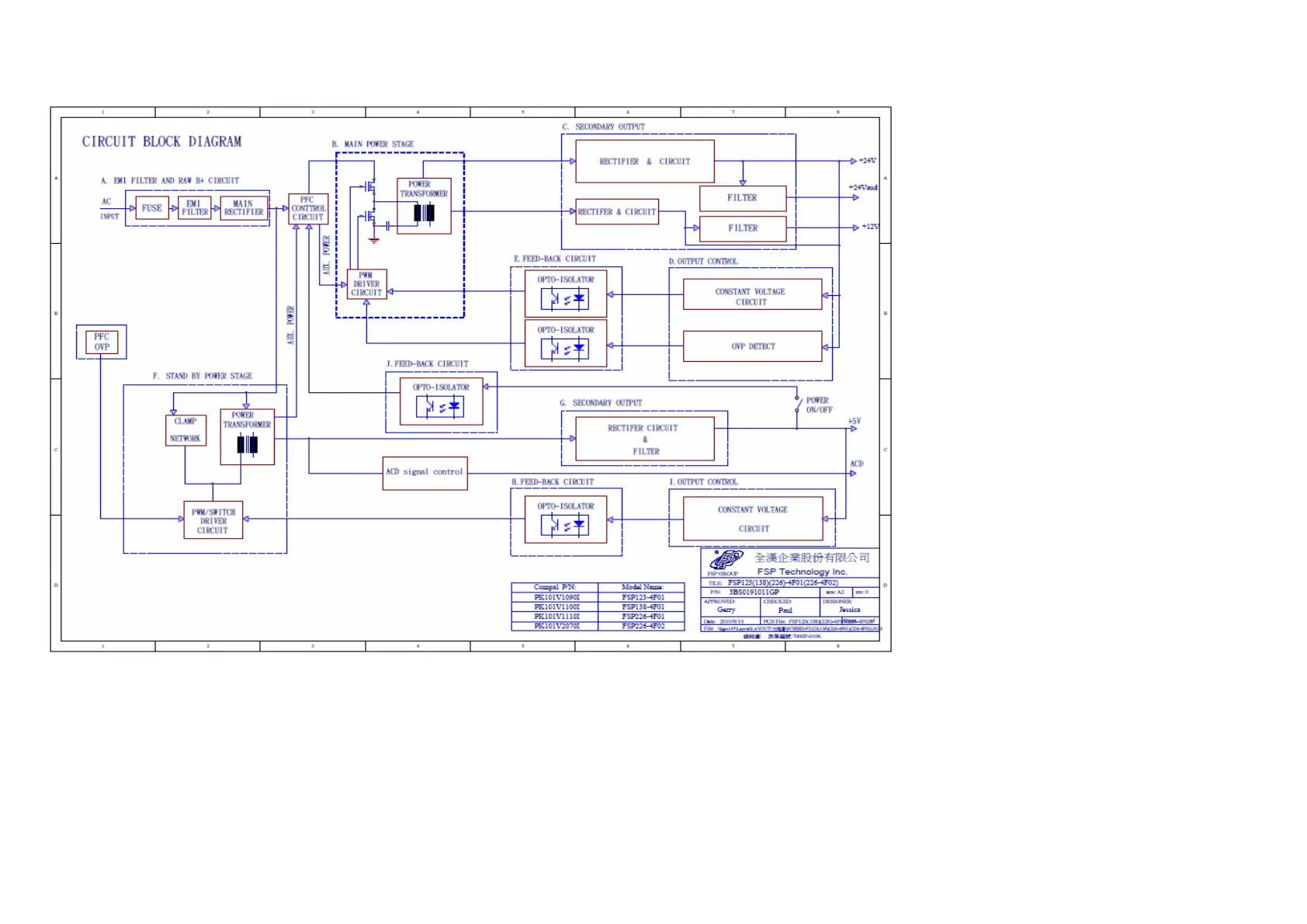 Page #21 background image
