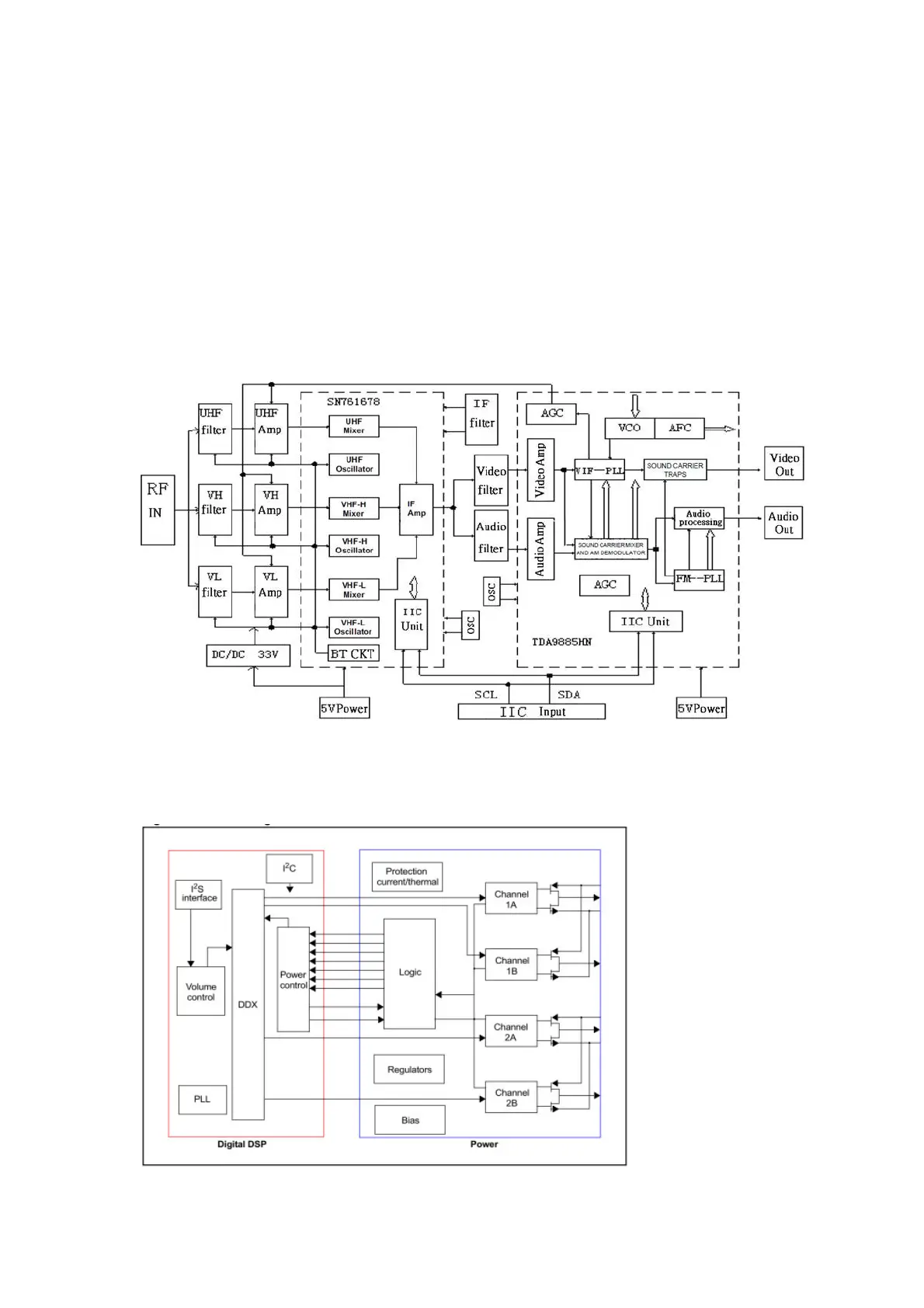Page #24 background image
