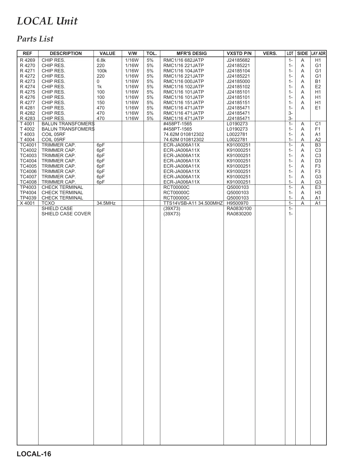 Page #126 background image