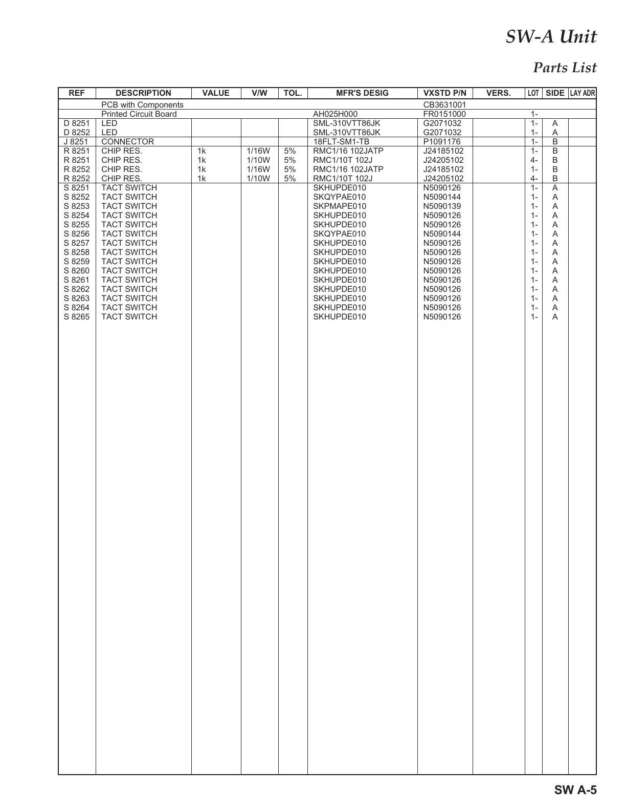Page #201 background image