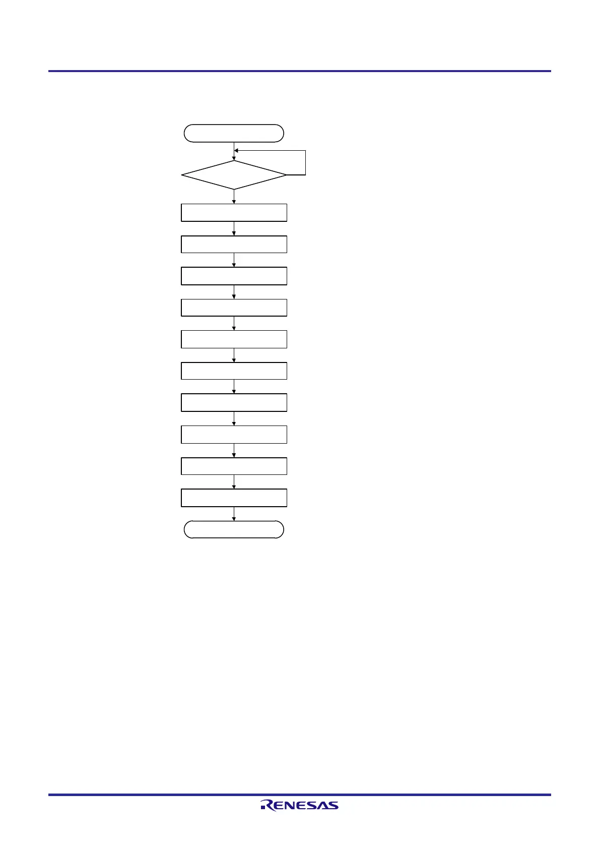 Page #403 background image
