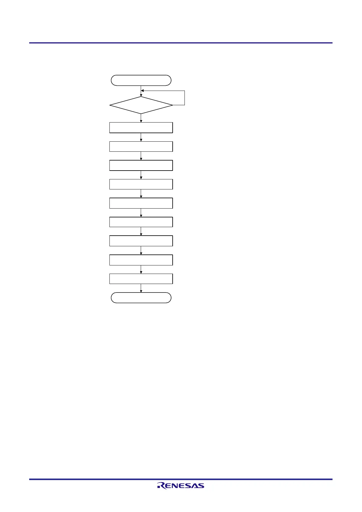 Page #412 background image