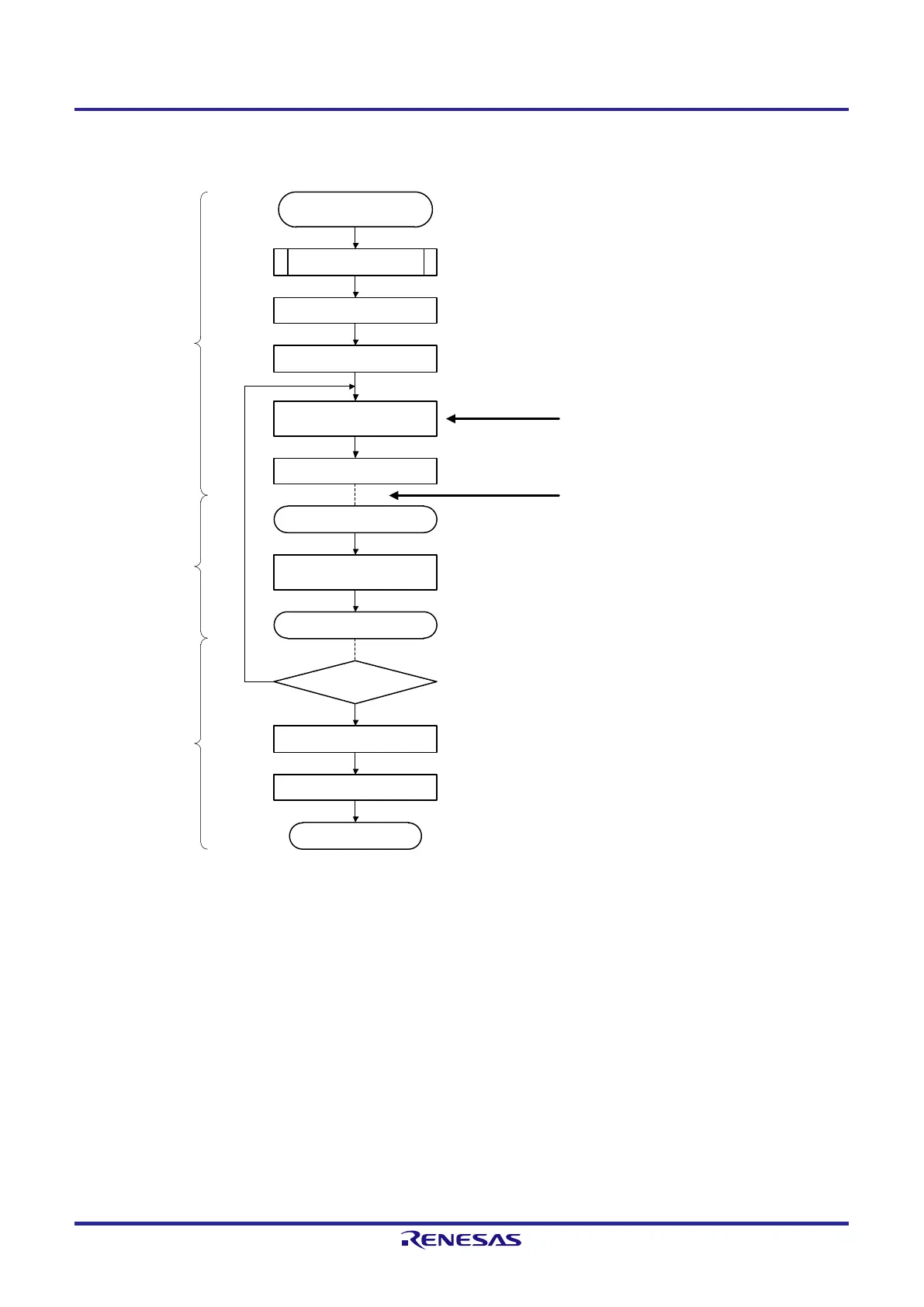 Page #414 background image