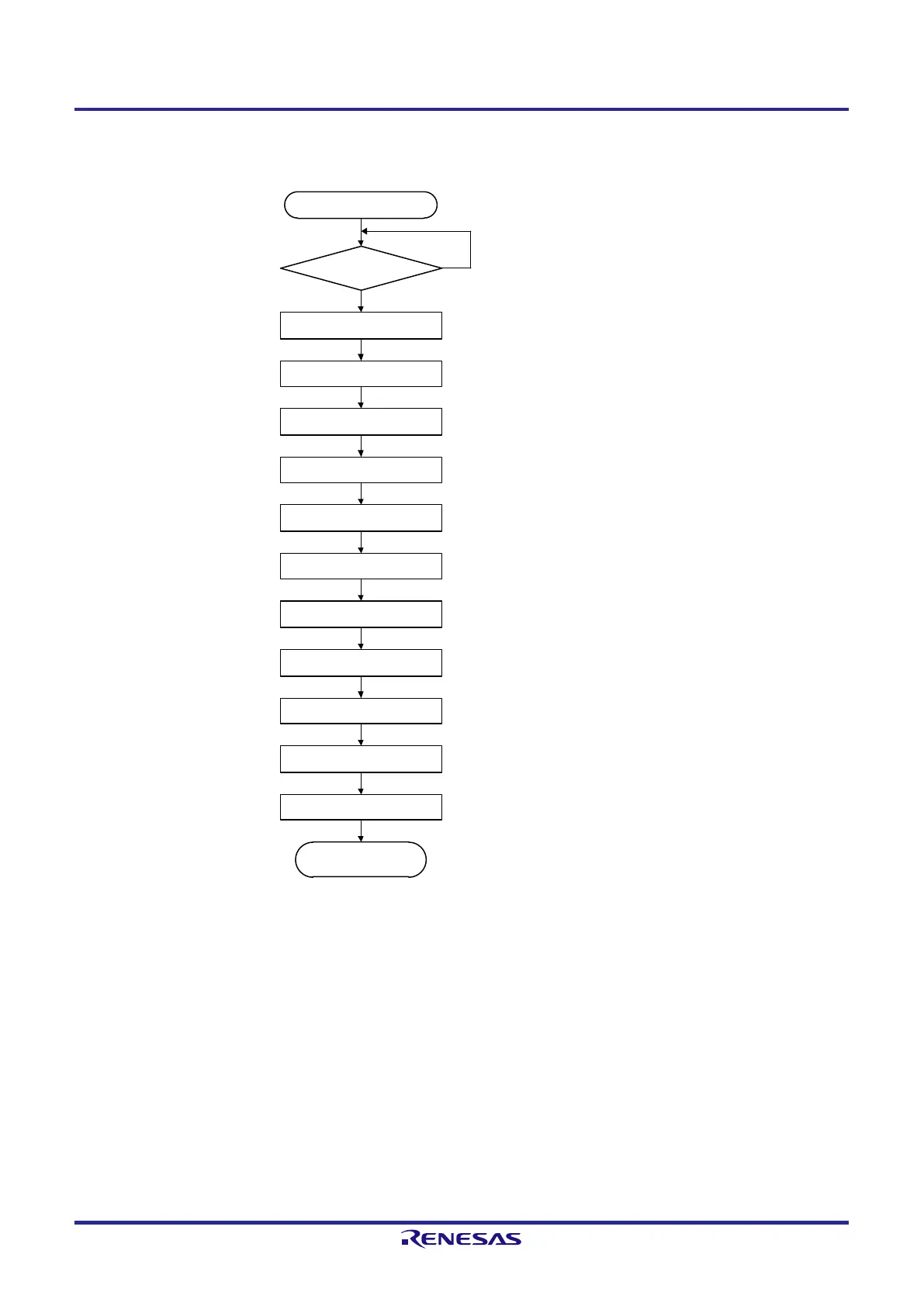 Page #422 background image