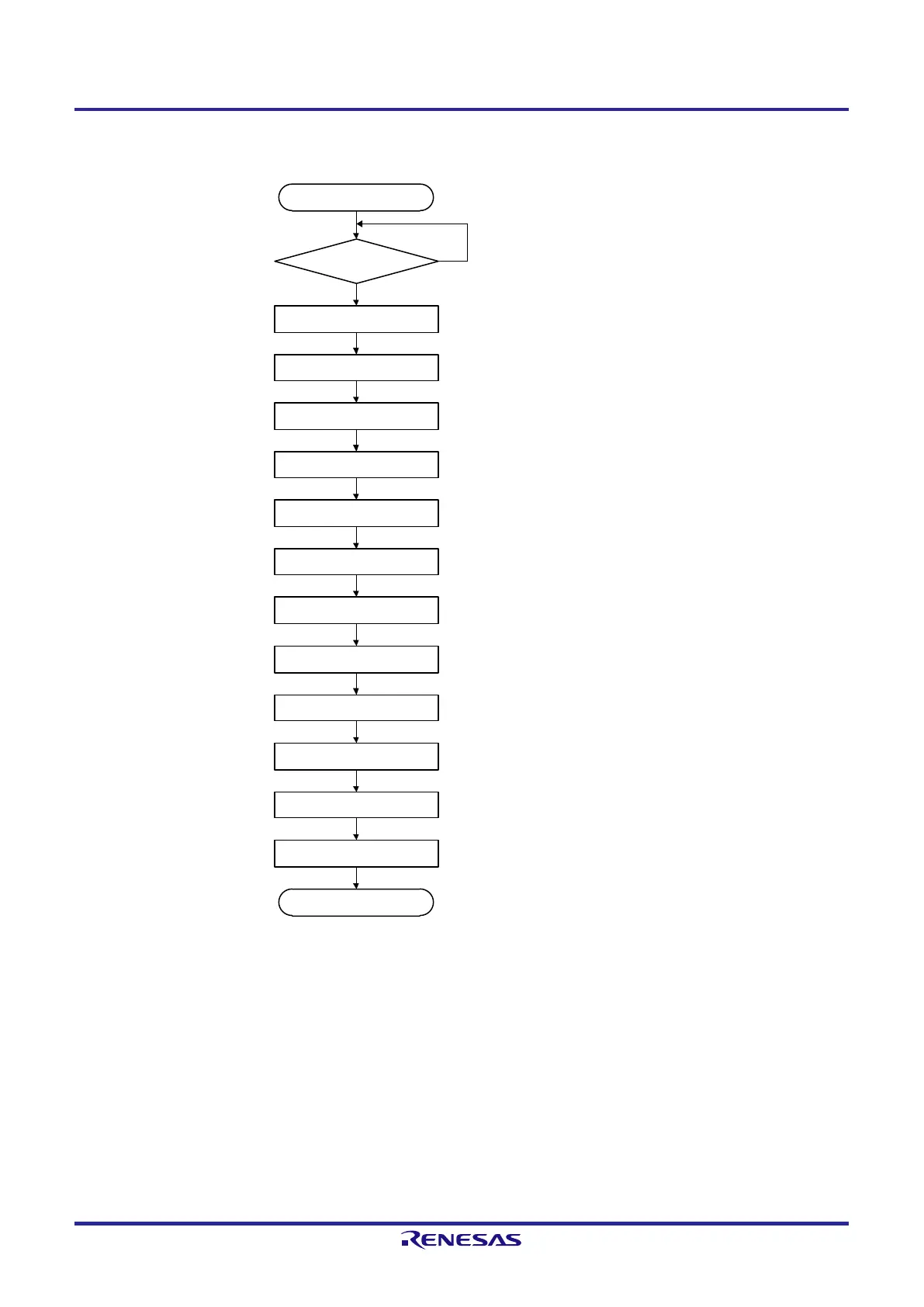 Page #432 background image