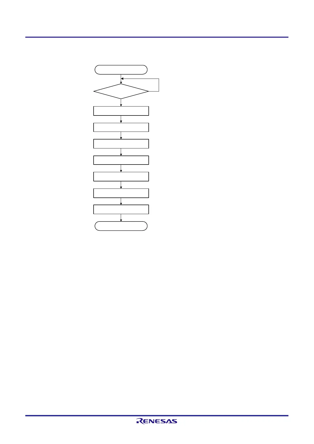 Page #441 background image