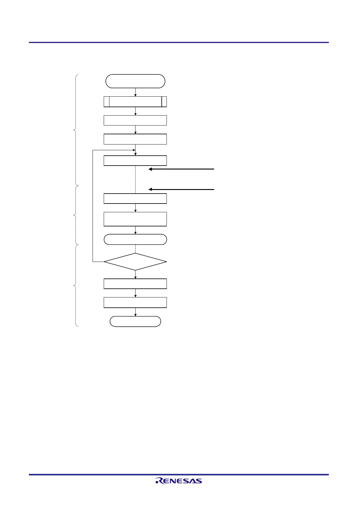 Page #443 background image