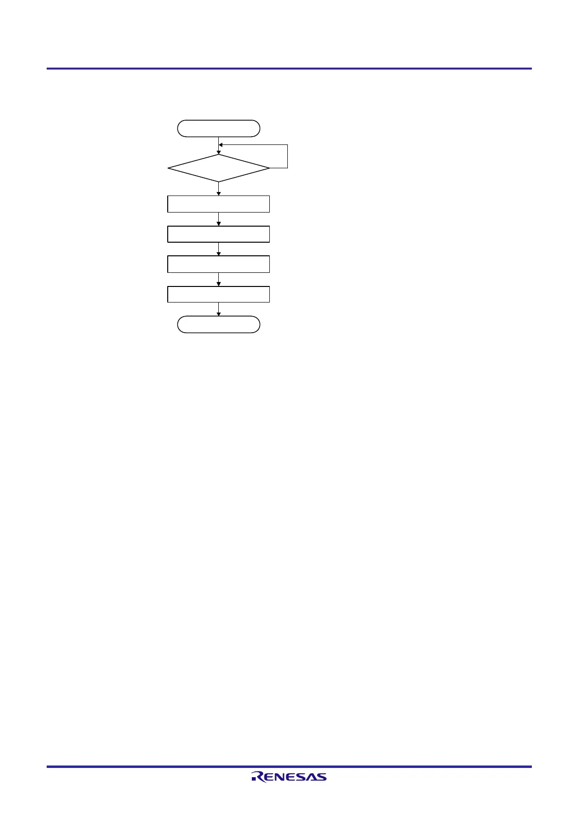Page #448 background image