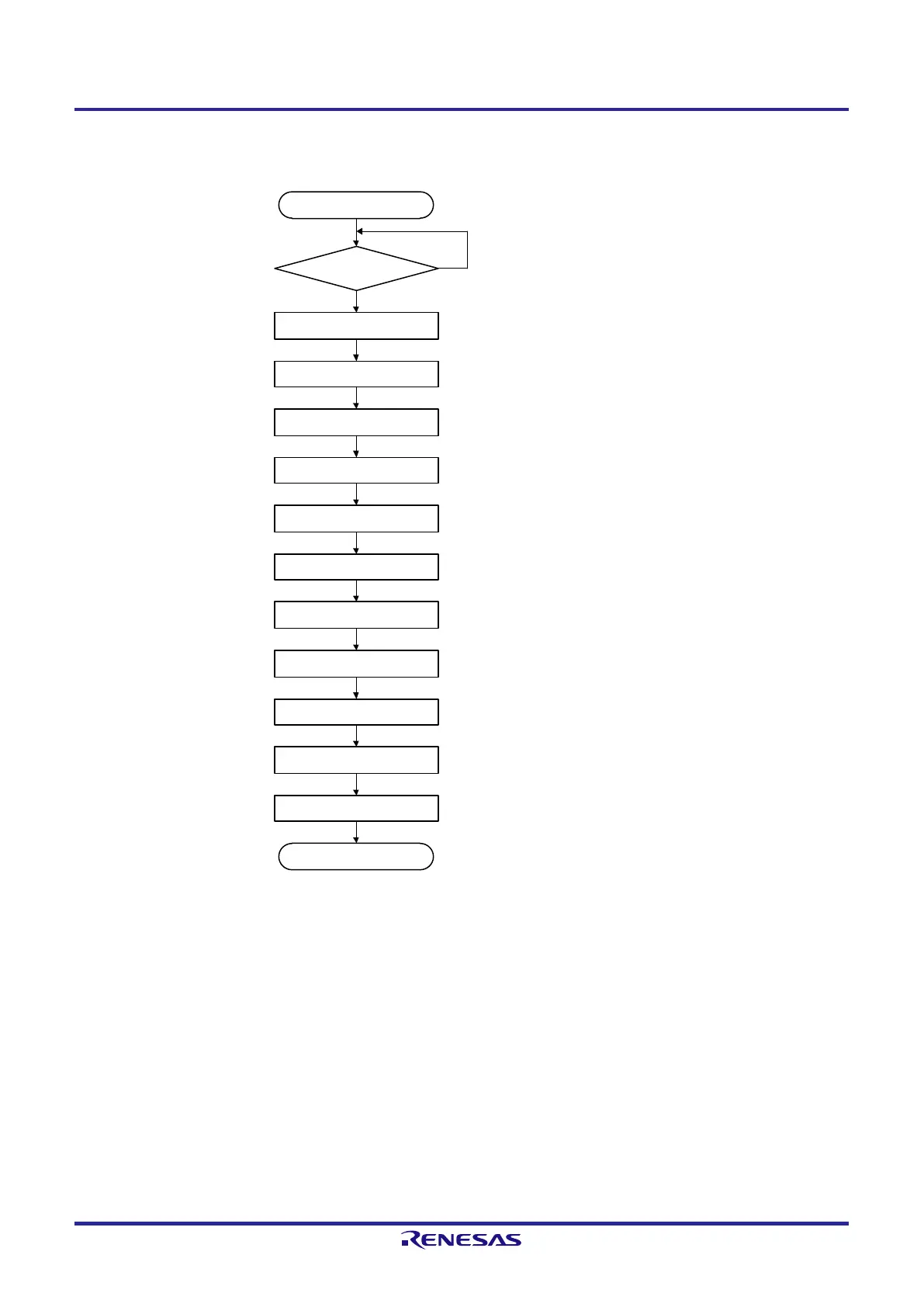 Page #449 background image