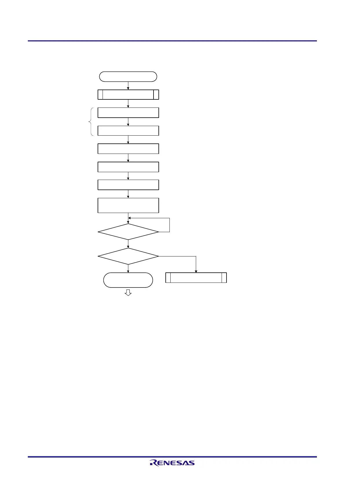 Page #490 background image