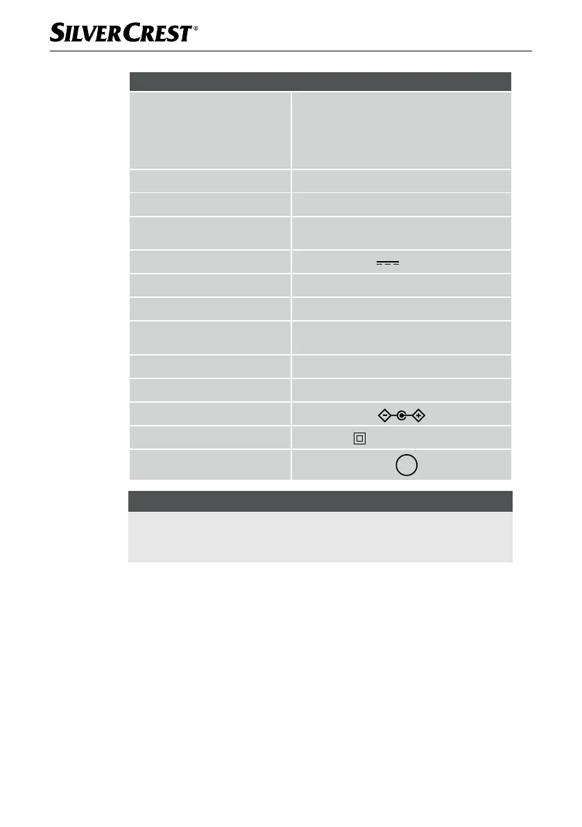 Page #93 background image