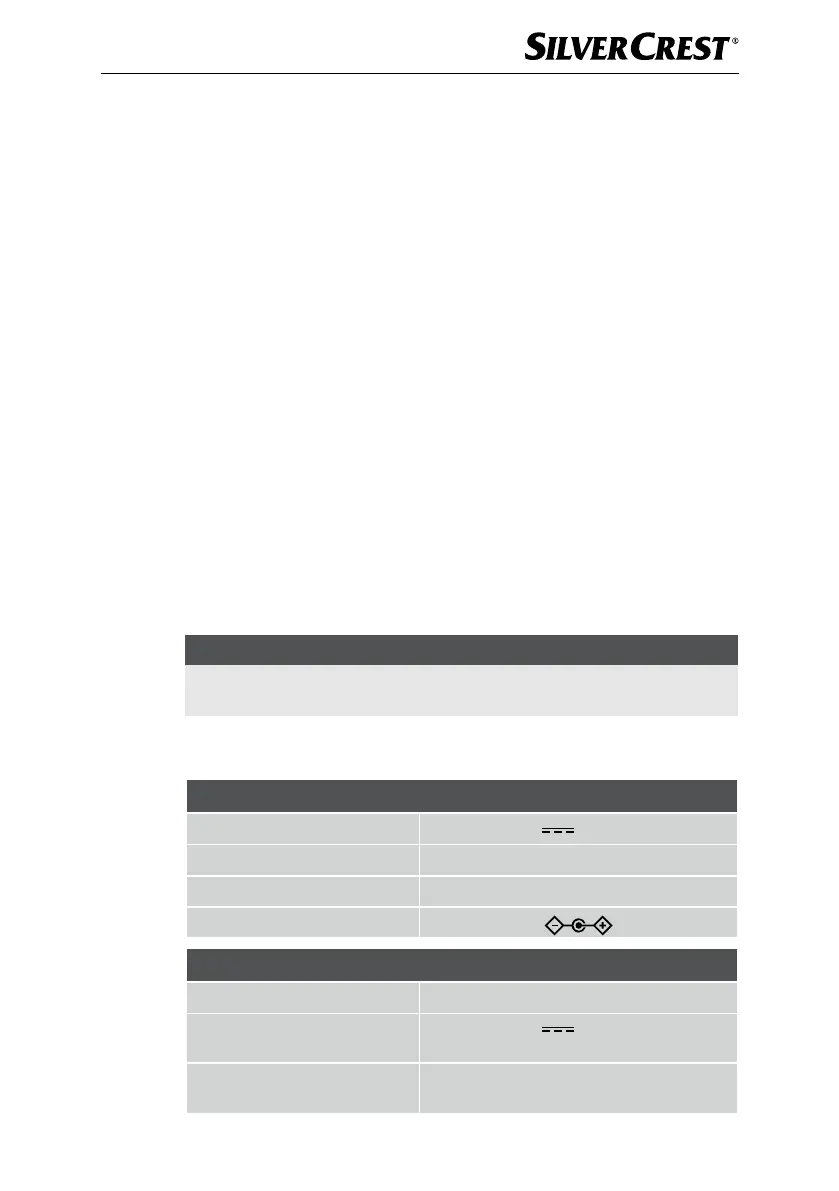 Page #140 background image