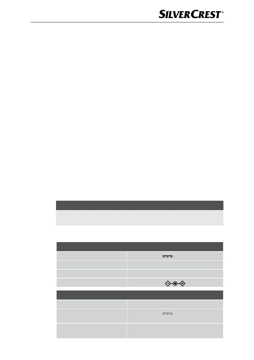 Page #172 background image
