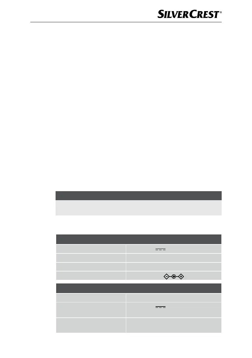 Page #204 background image