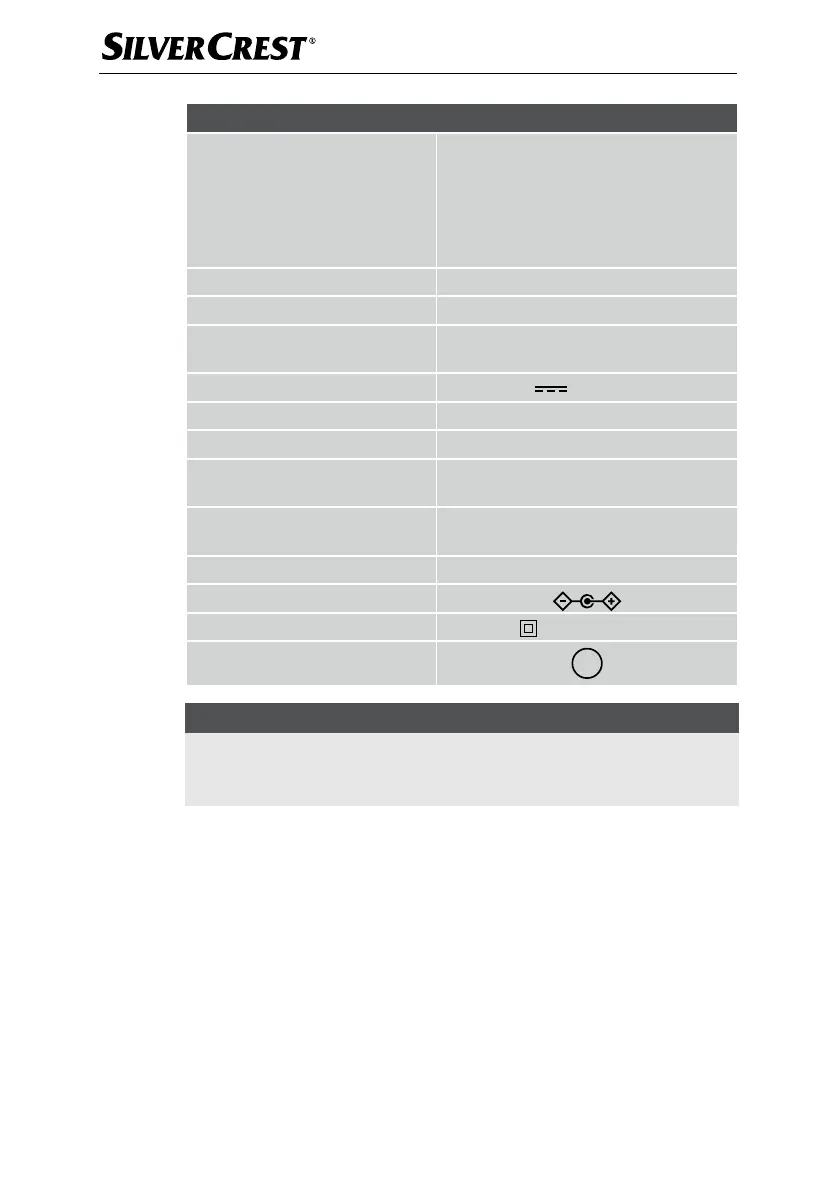 Page #237 background image