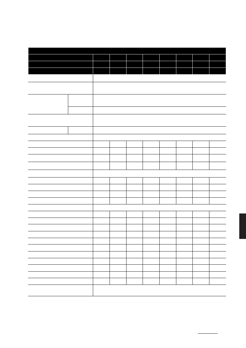 Page #559 background image