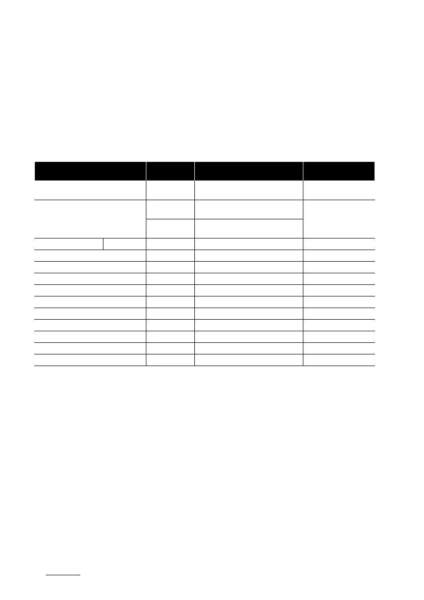 Page #560 background image