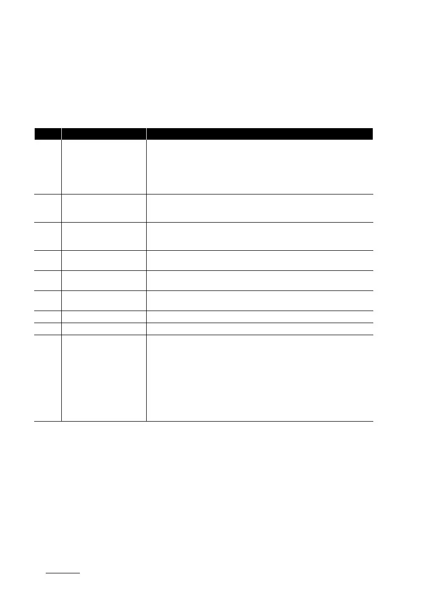 Page #562 background image