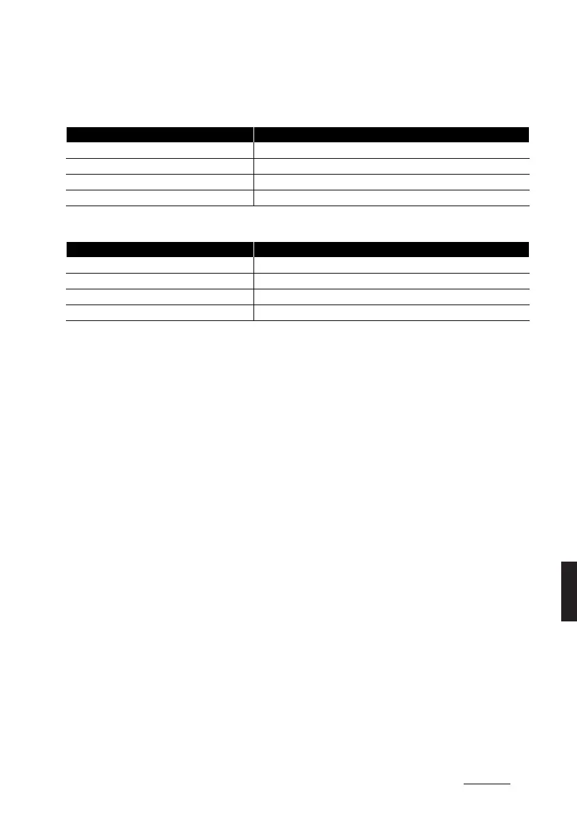 Page #639 background image