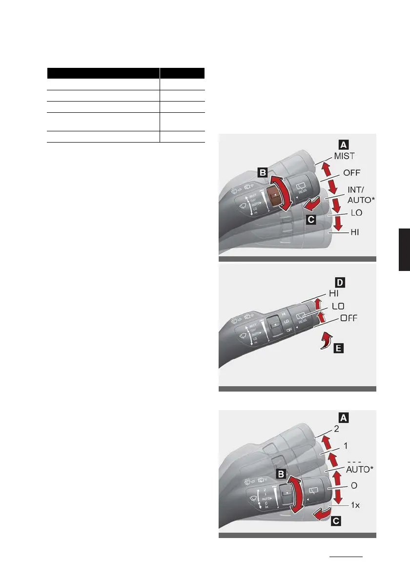 Page #255 background image