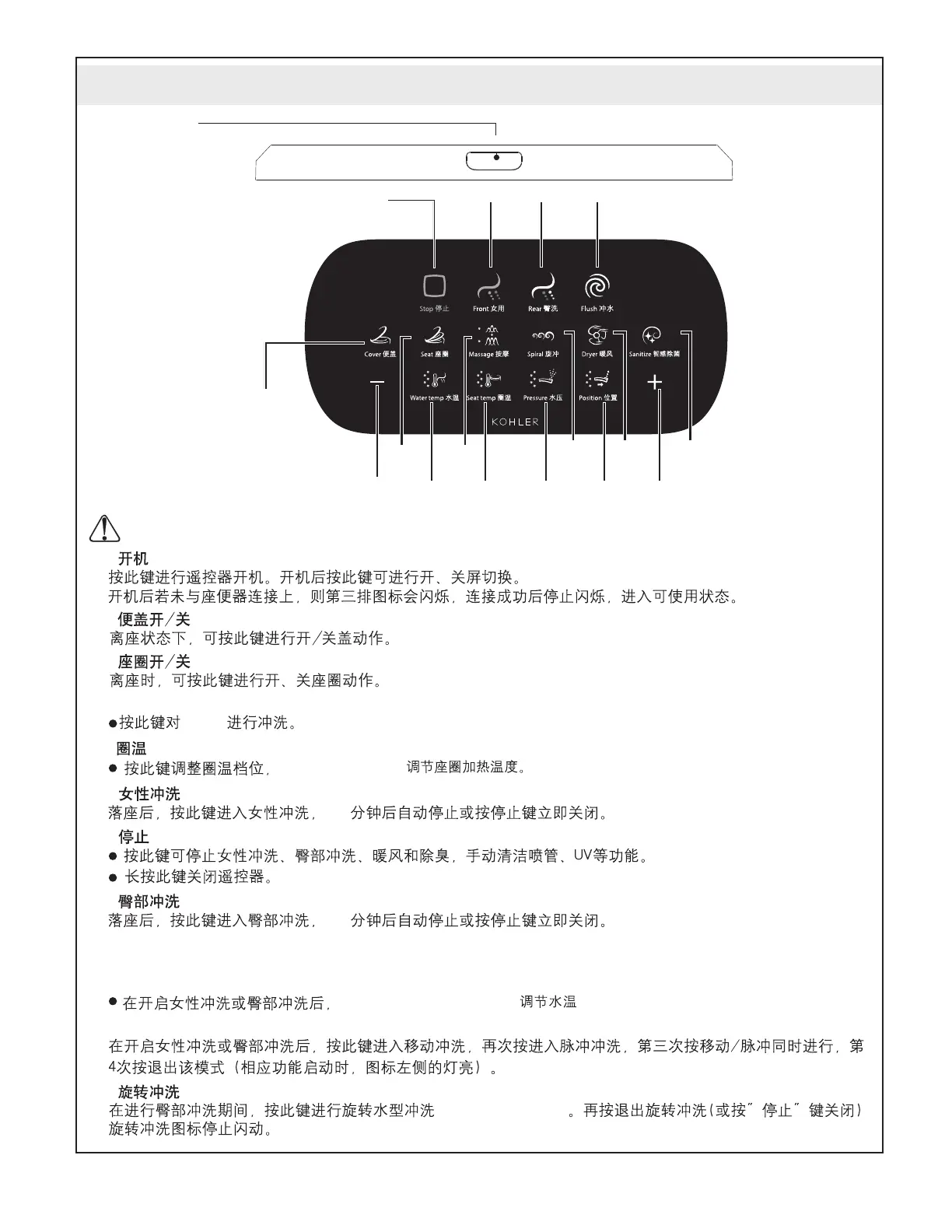 Page #29 background image