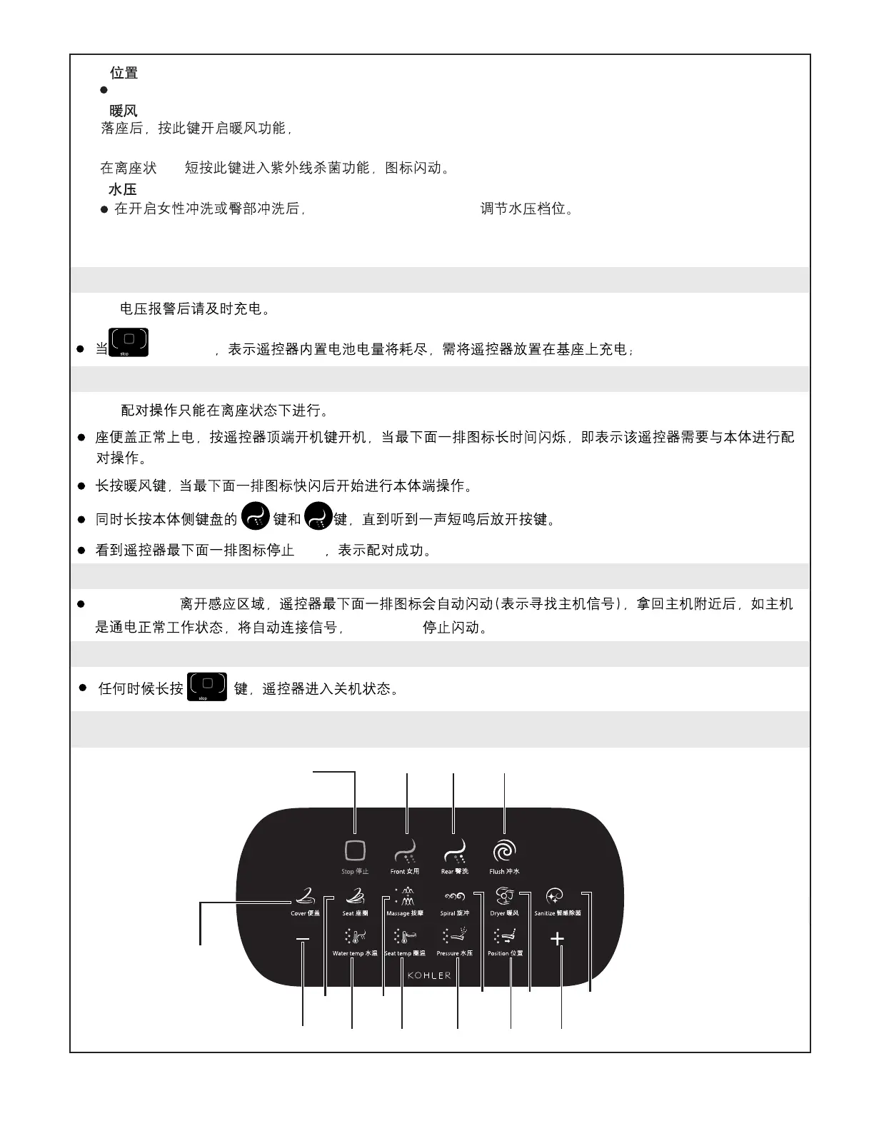 Page #30 background image