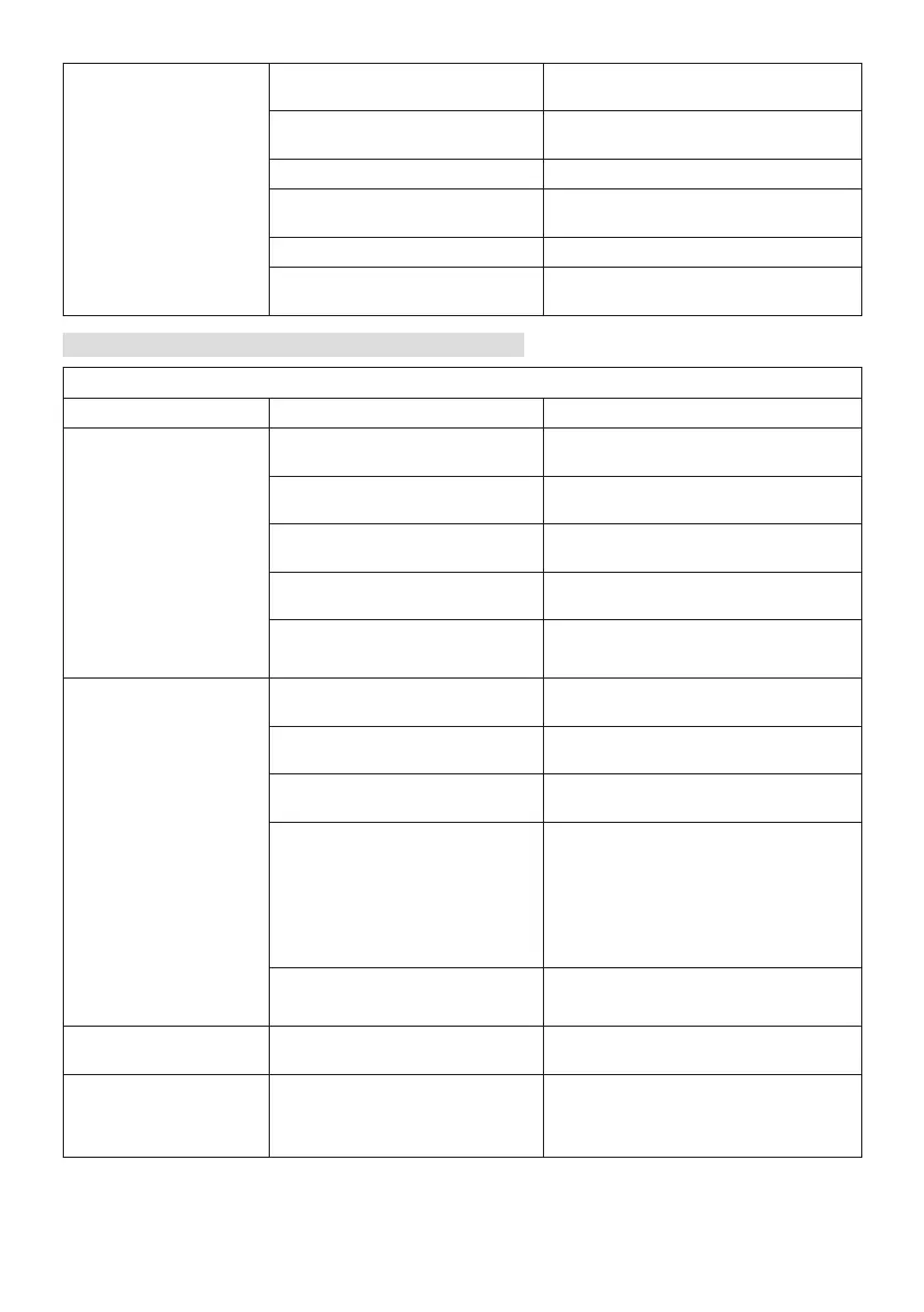 Page #318 background image