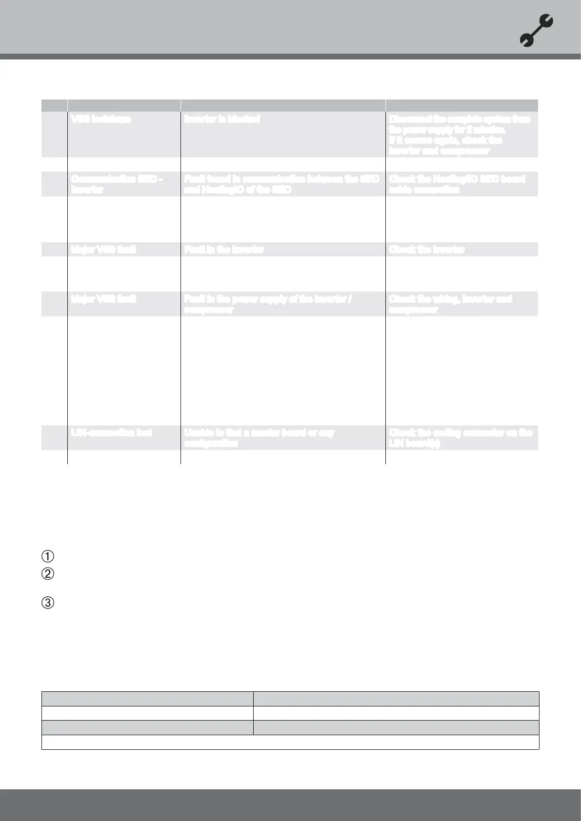 Page #75 background image